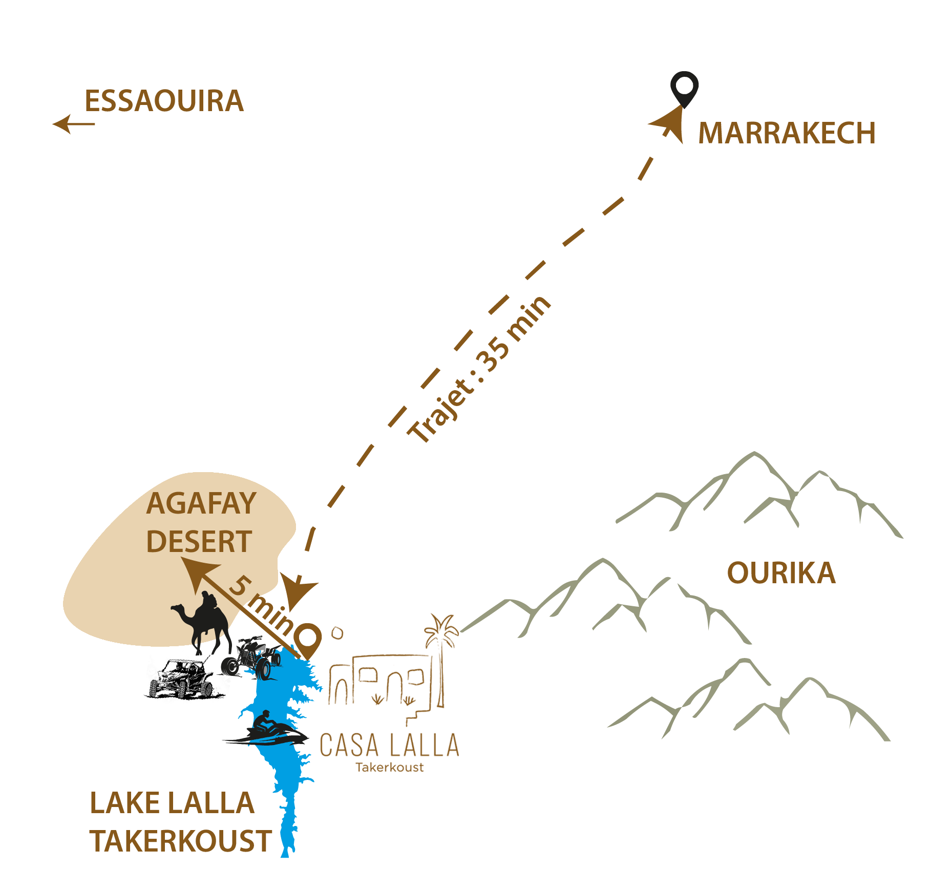 casa lalla takerkoust location